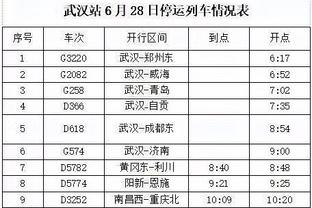 Skip：库里三分9中0&勇士被暴揍 哈登10中0&小卡鲍威尔拯救他